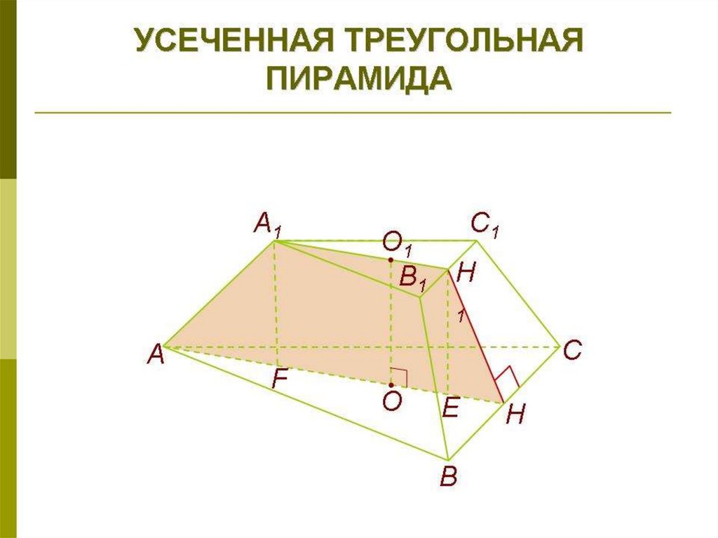 Чертеж правильной усеченной пирамиды