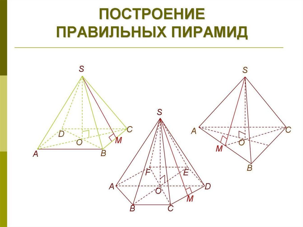 Усеченный тетраэдр схема построения