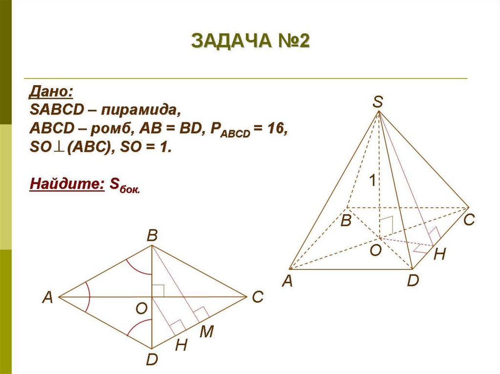 Объем пирамиды abcd. SABCD пирамида ABCD ромб. . Основание пирамиды SABCD — ромб. Пирамида с основание ромб ABCD. Пирамида ABCD элементы.