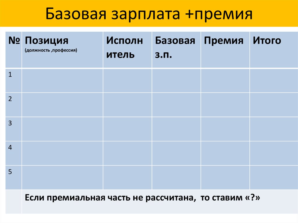 Оклад премия. Базовая зарплата это. Базовая зарплата пример. Премия зарплата. Оклад премия Обществознание.