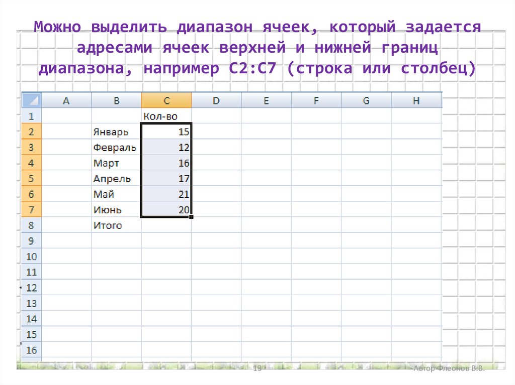 Находиться в диапазоне