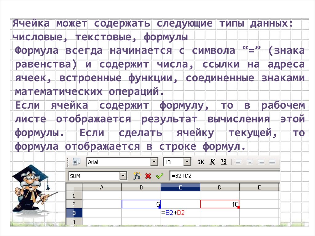 Какие данные могут содержаться в ячейке а текст б формула в диаграмма г картинка