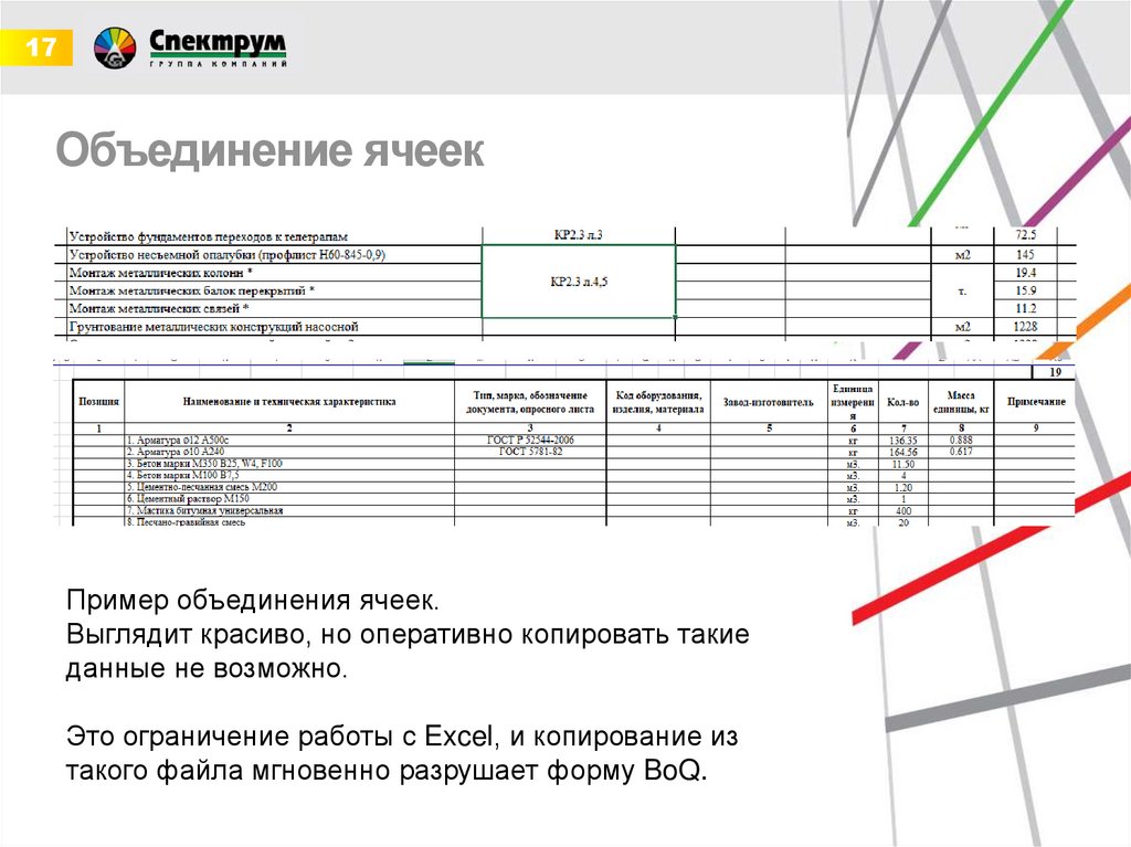 Сортировка объединенных ячеек