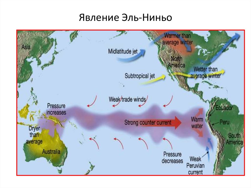 Эль нинья и ла нинья. Эль-Ниньо и ла-Нинья. Эль Ниньо перуанское течение. Перуанское течение в год Эль Ниньо. Перуанское течение в год Эль Ниньо на карте.