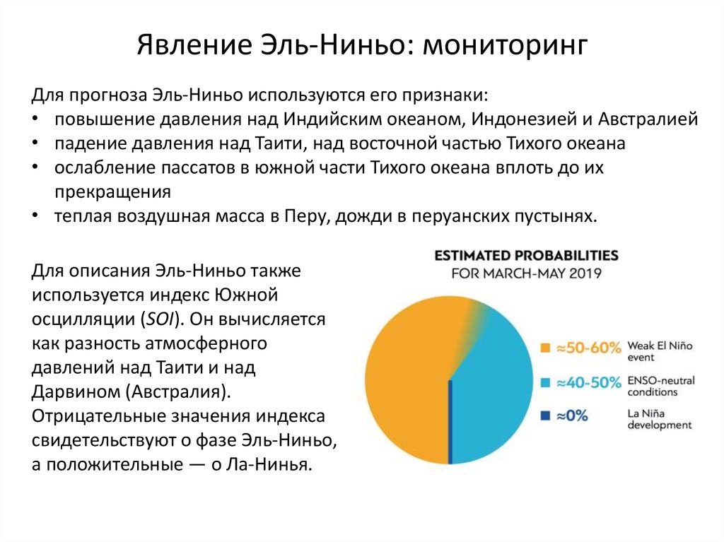 Индекс южный. Явление Эль-Ниньо. Феномен Эль-Ниньо что это значит. Эль Ниньо для России. Эль Ниньо 2023.