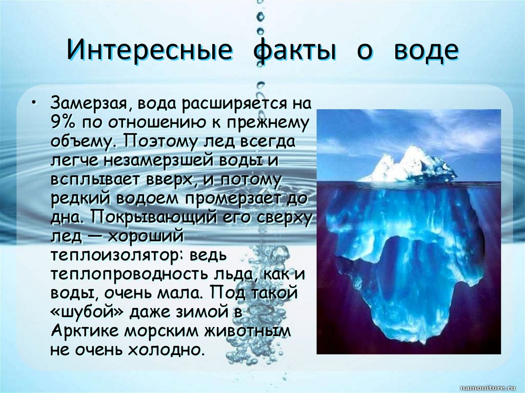 Презентация про воду 6 класс