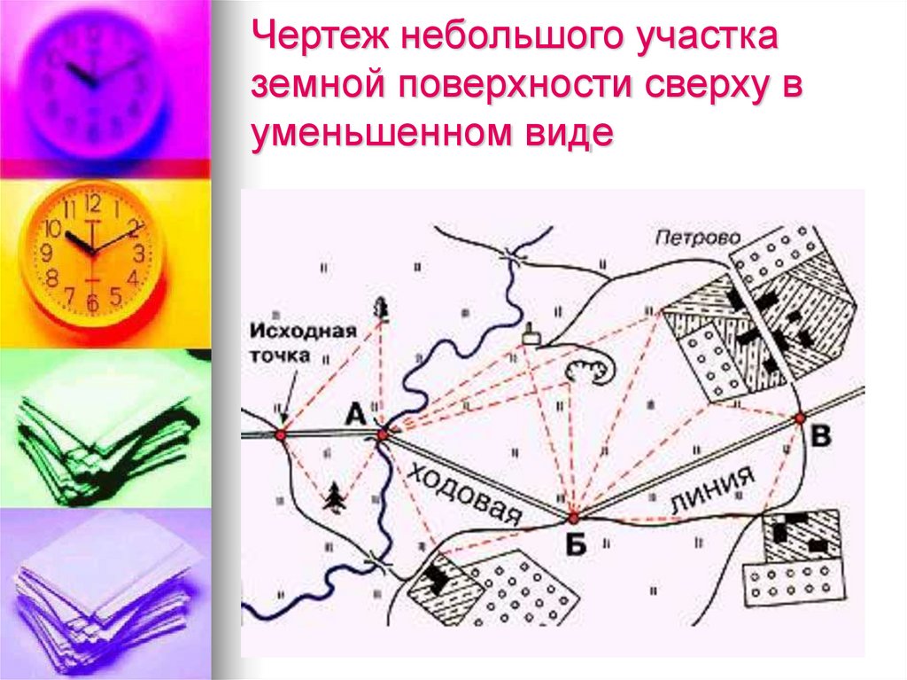 Чертеж небольшого участка земной поверхности выполненный в уменьшенном виде