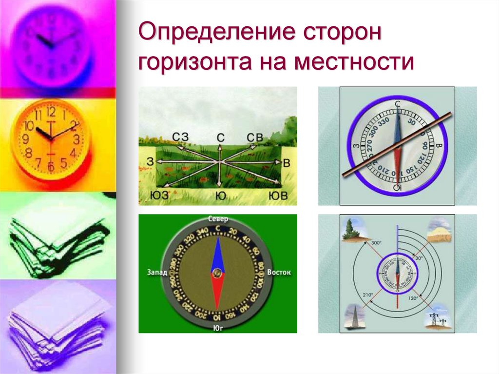 Определение сторон горизонта по плану местности