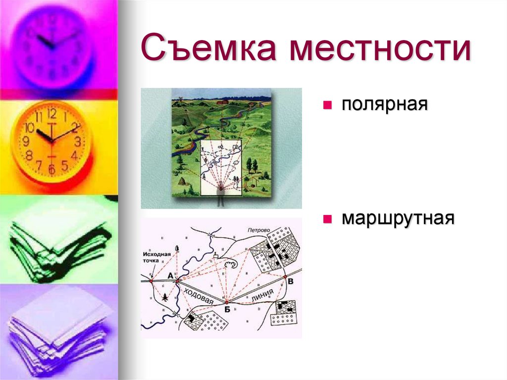 Полярная съемка 5 класс. Съемка местности. Маршрутная съемка местности. Маршрутная съемка местности это 5 класс. Виды съемок местности.