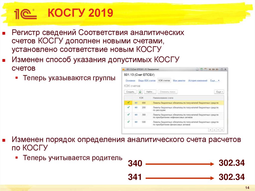 Урны косгу. Панель светодиодная косгу.