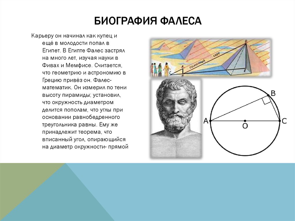 Теоремы по геометрии окружность. Фалес Милетский математика теорема. Ученый геометрии Фалес Милетский. Изобретения Фалеса Милетского. Фалес Милетский треугольник.