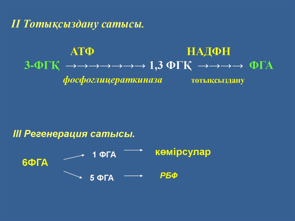 Атф и надфн