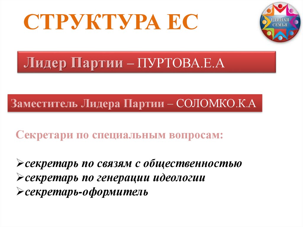 Правила лидера зама. Партия дела Лидер. Заместитель лидера партии. Как называют помощников лидера партии. Партия дела фото.