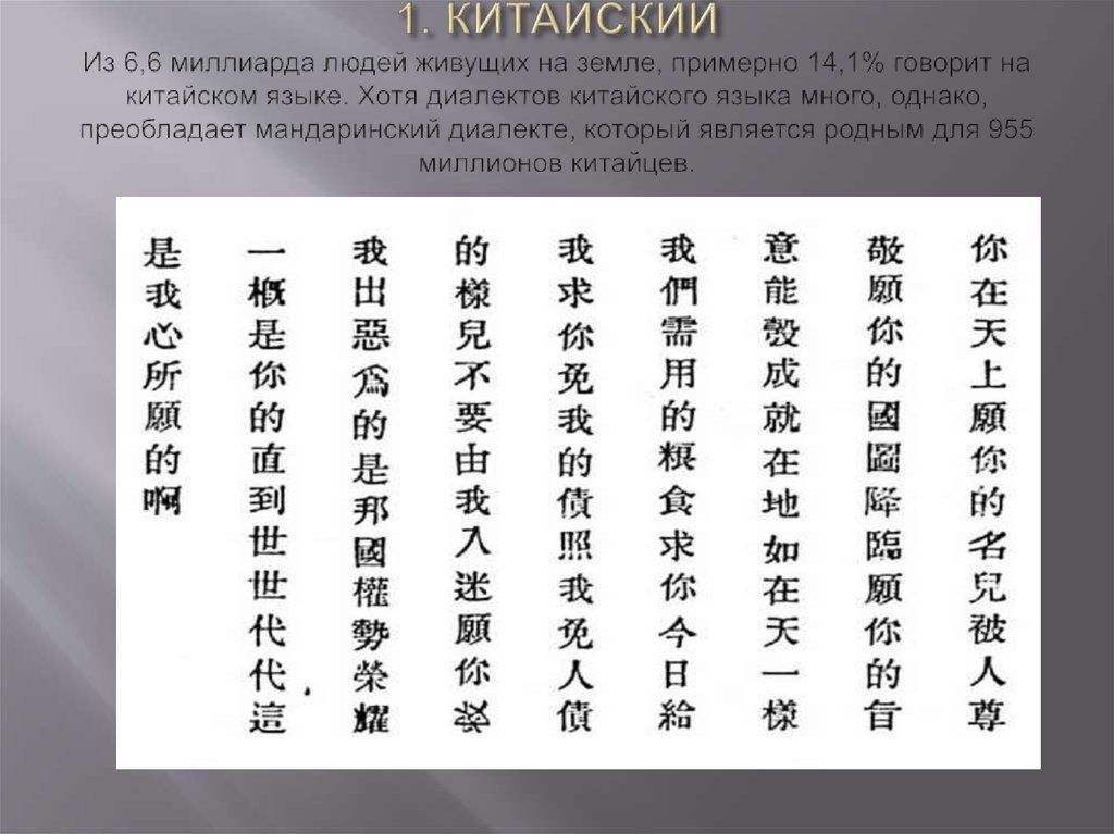 1. КИТАЙСКИЙ Из 6,6 миллиарда людей живущих на земле, примерно 14,1% говорит на китайском языке. Хотя диалектов китайского