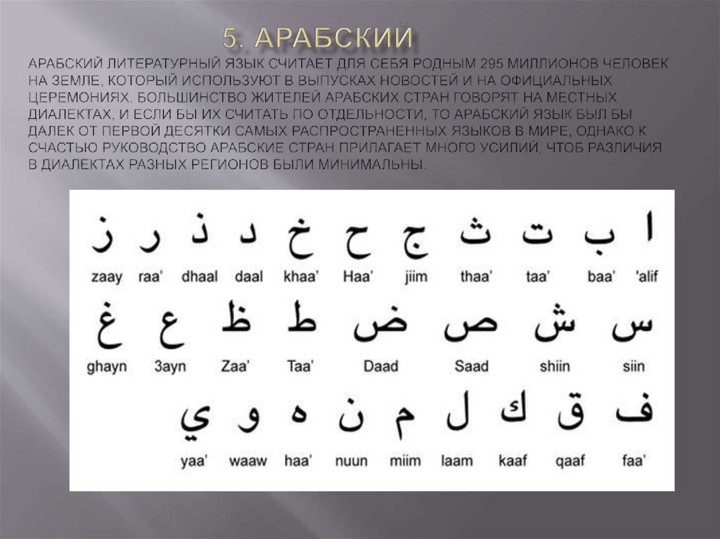 5. Арабский Арабский литературный язык считает для себя родным 295 миллионов человек на земле, который используют в выпусках