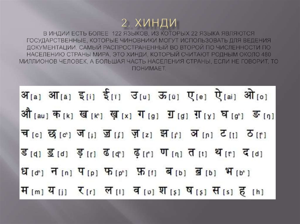 2. Хинди В Индии есть более 122 языков, из которых 22 языка являются государственные, которые чиновники могут использовать для