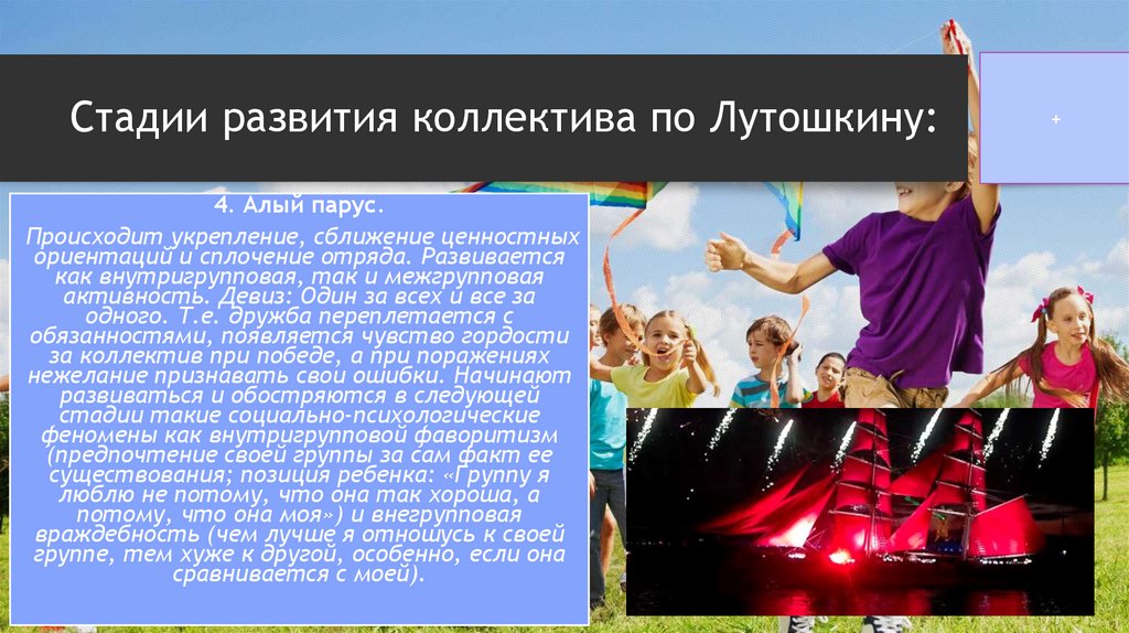 Стадии развития коллектива по Лутошкину:
