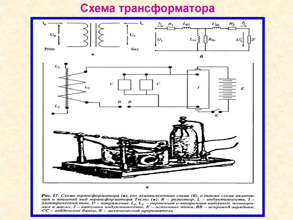 Схема трансформатора физика