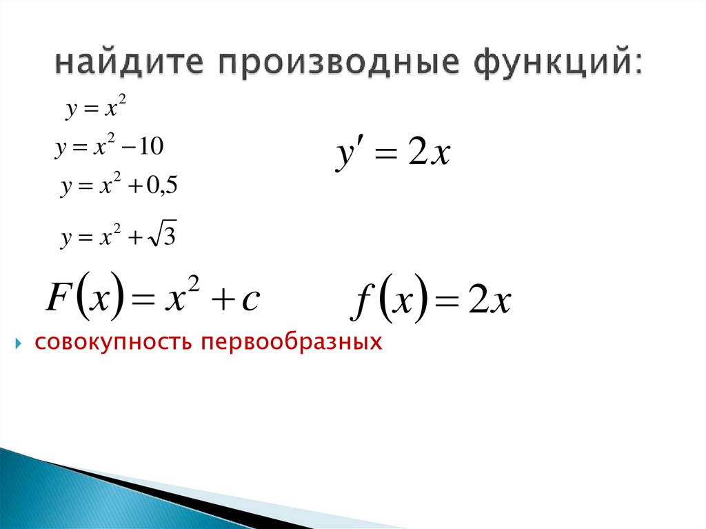 Найти производную функции f x c. Как найти производную функции. Как найти производные функции. Найдите производную функции. Найдите производные функций.