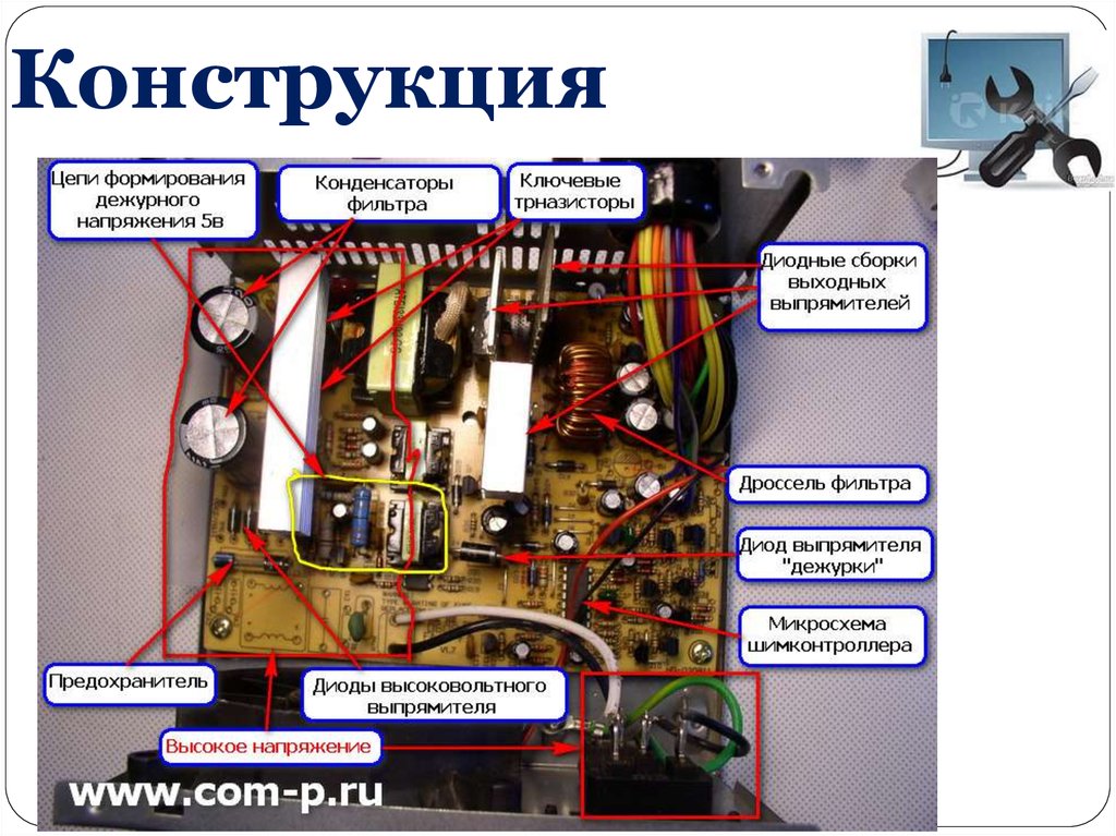 Конструкция