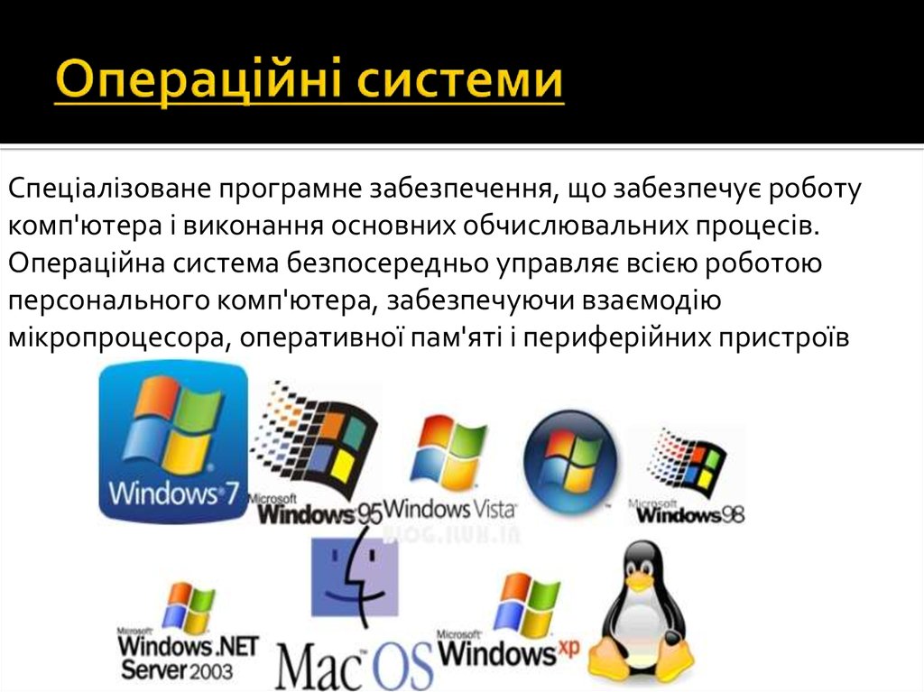 Символ операционной системы. Операционные системы. Современные операционные системы. Что такое ОС В компьютере. Операционная система (ОС).