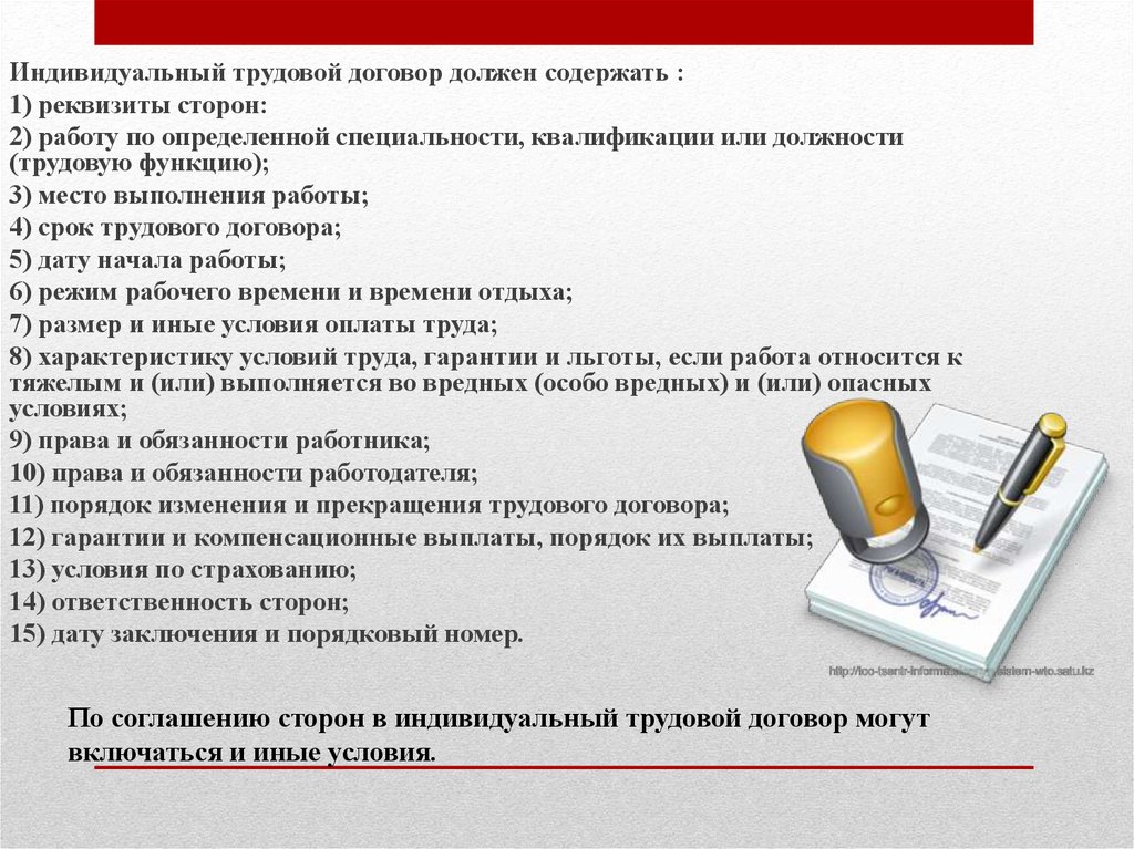 Основы трудового права презентация 11 класс