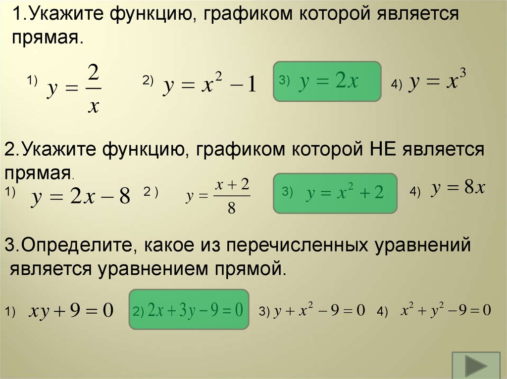 Укажите функции. Укажите функцию графиком которой является прямая. Укажите функции графиком который является прямая. Укажите функцию которая является прямая. Укажите функцию, графиком которой не является прямая..