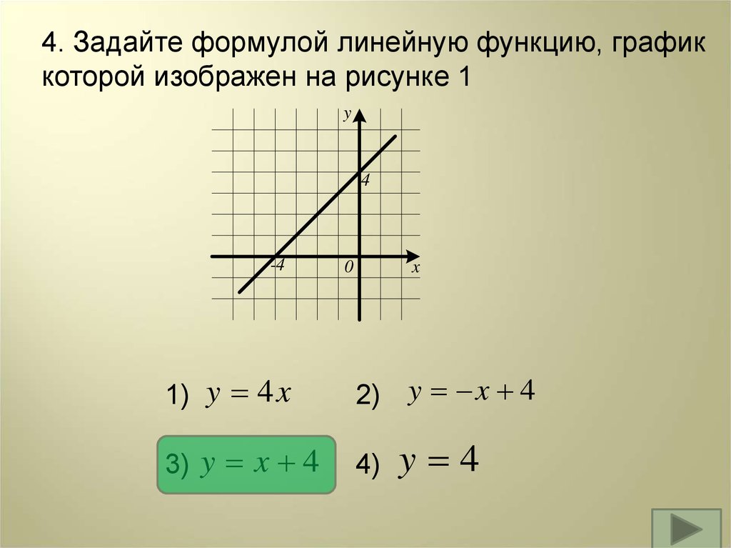 На рисунке изображен график линейной функции 8. Задайте формулой линейную функцию. Задайте формулой линейную функцию график которой. Формула Графика линейной функции. Задайте формулой линейную функцию график которой изображен.
