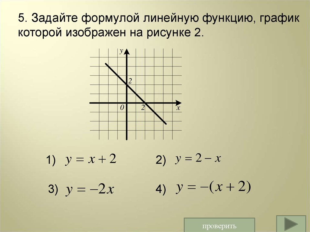 Какой формулой задан график функции. Формула линейной функции. Как посчитать формулу линейной функции. Формула Графика линейной функции. Как написать формулу линейной функции.