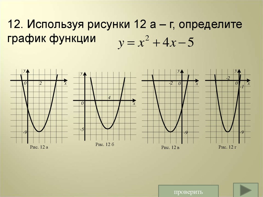 Итоговое повторение 7 класс презентация