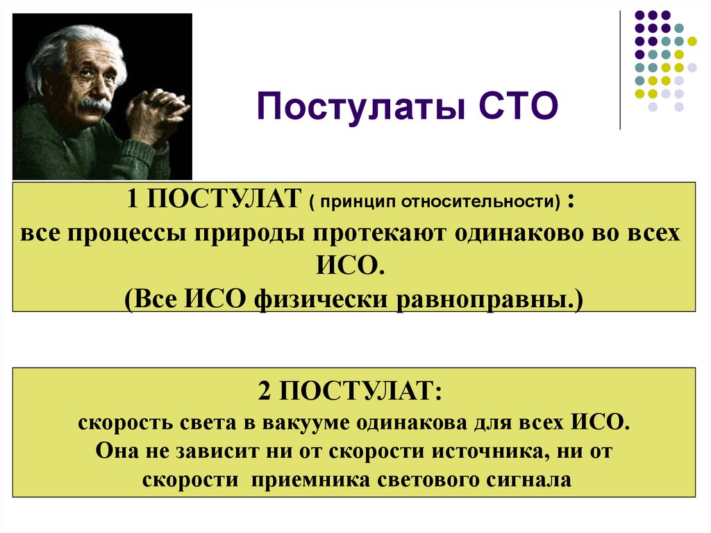 Сто постулаты презентация