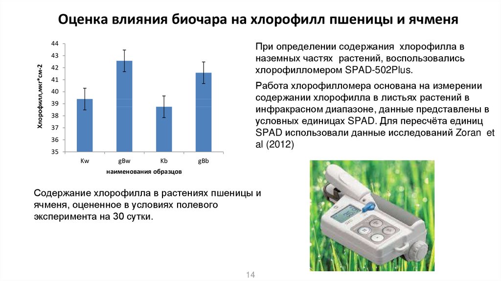 Влияние на применяемые