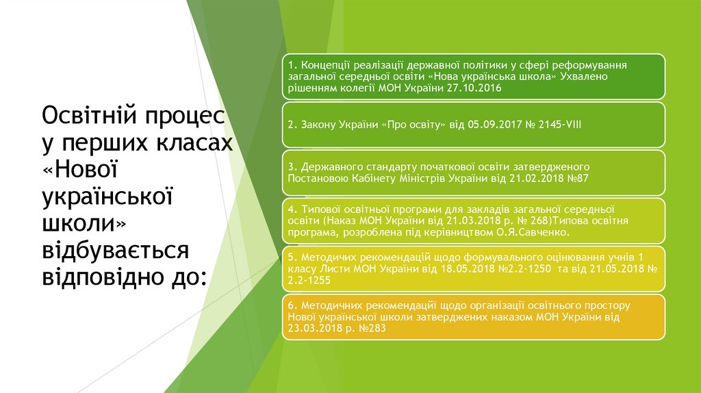 Освітній процес у перших класах «Нової української школи» відбувається відповідно до: