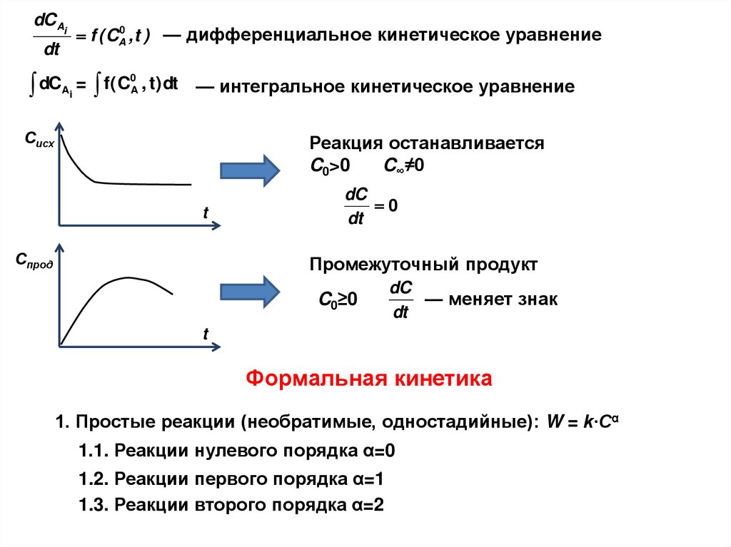 Скорость необратимой реакции