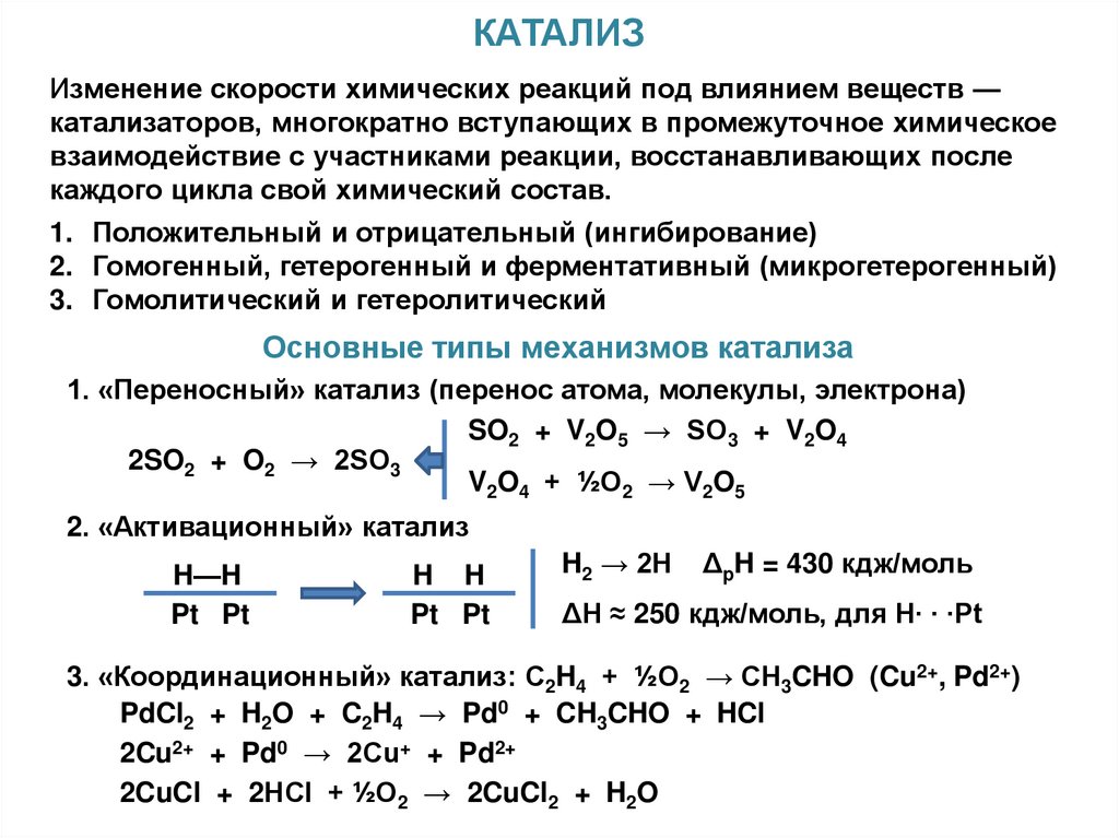 Химический катализ. Гетеролитический катализ. Микрогетерогенный катализ. Катализ химических реакций.