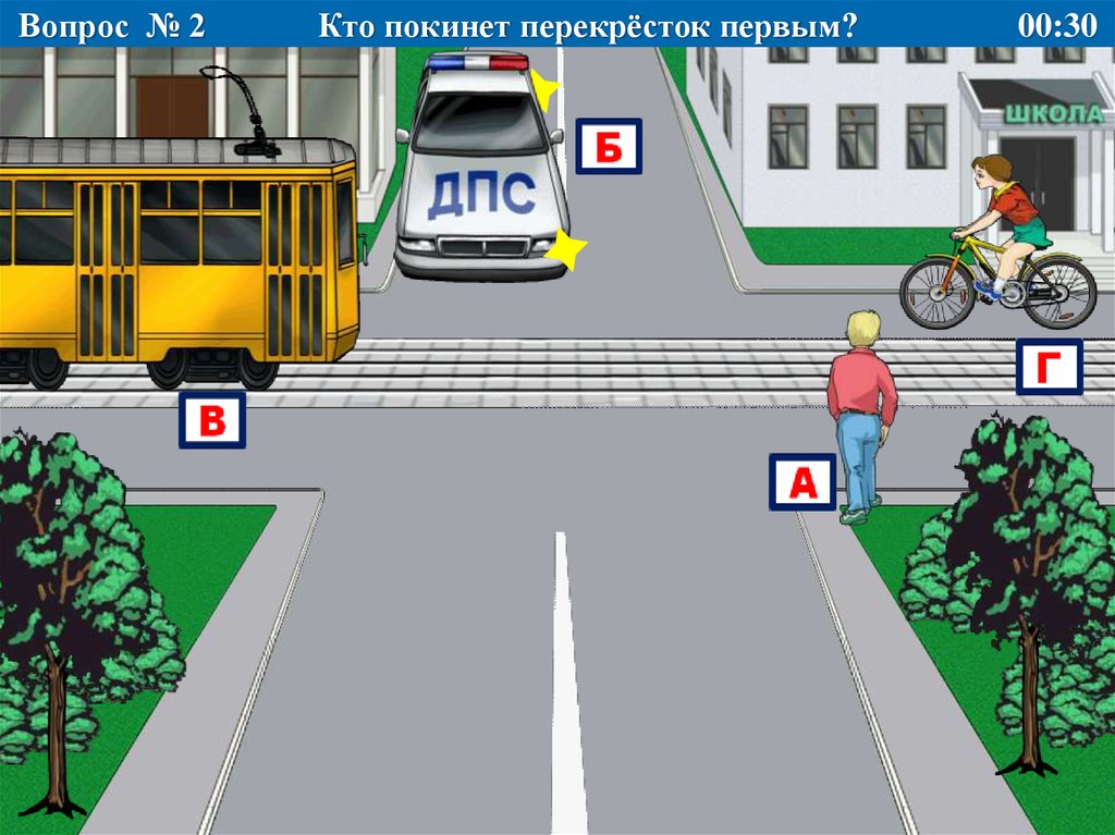 Перекресток 1 2. Ситуационные задачи ПДД. Ситуационные задачи по ПДД. Ситуационные задачи по ПДД для школьников с ответами. Ситуационные задачи по ПДД С картинками.