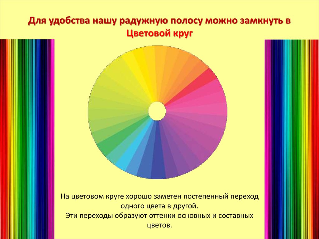 Презентация цвета тел 9 класс. Цветовой круг. Цветовой круг презентация. Цветовой круг HSB. Цветоведение спектр.