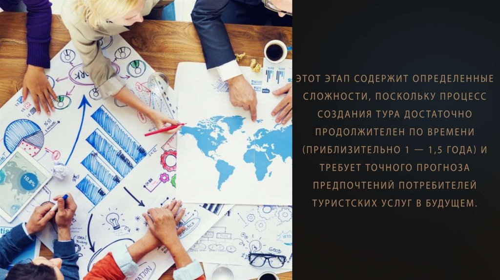 Создание турфирмы проект