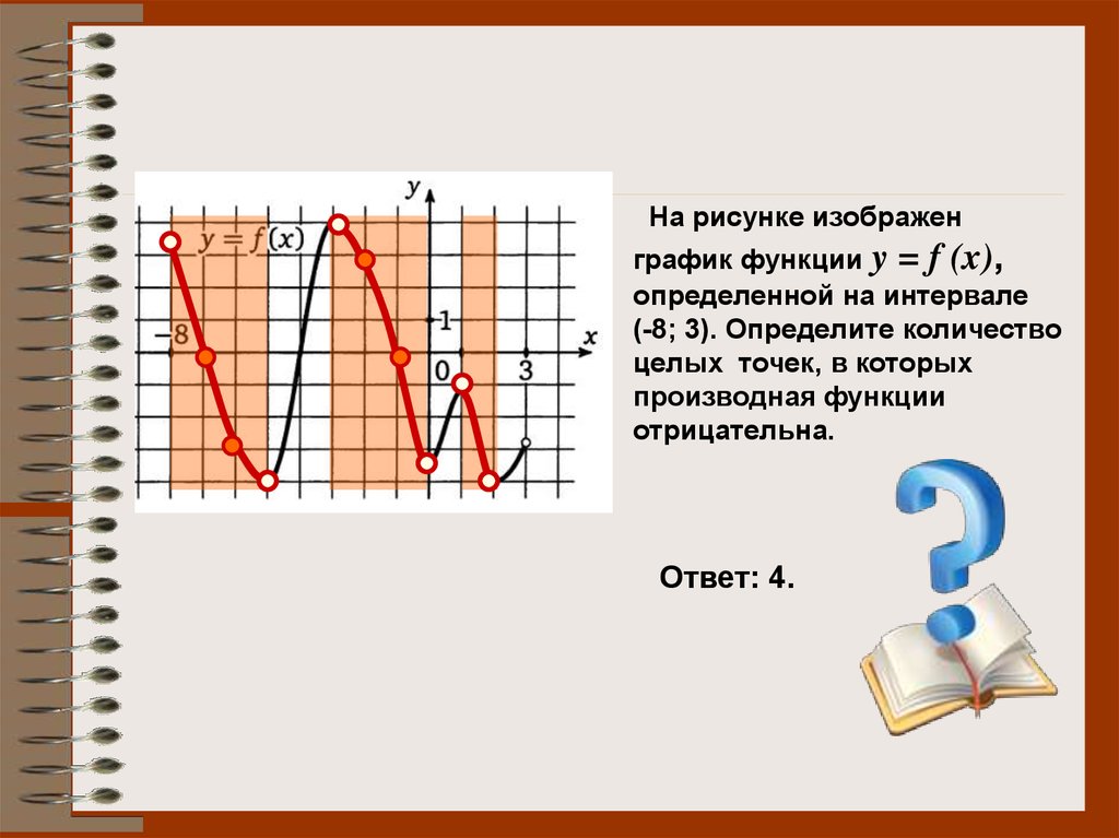 Презентация исследование функции на монотонность 8 класс презентация