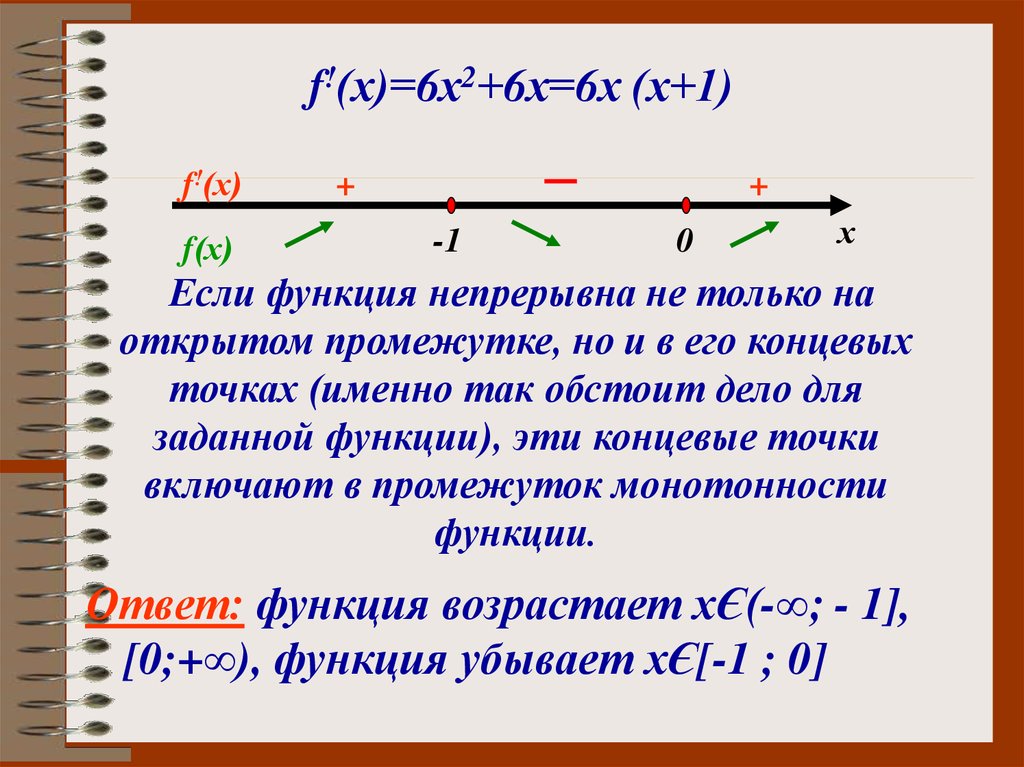 Что означает в математике запись y f x 7 класс мордкович презентация