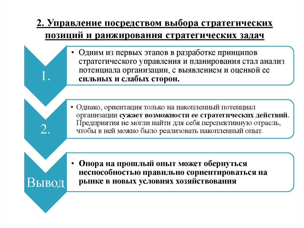 Посредством анализа. Управление посредством выбора стратегических позиций.. Метод управления посредством выбора стратегических позиций. Управление путем ранжирования стратегических задач. Планирование выбора стратегической позиции.