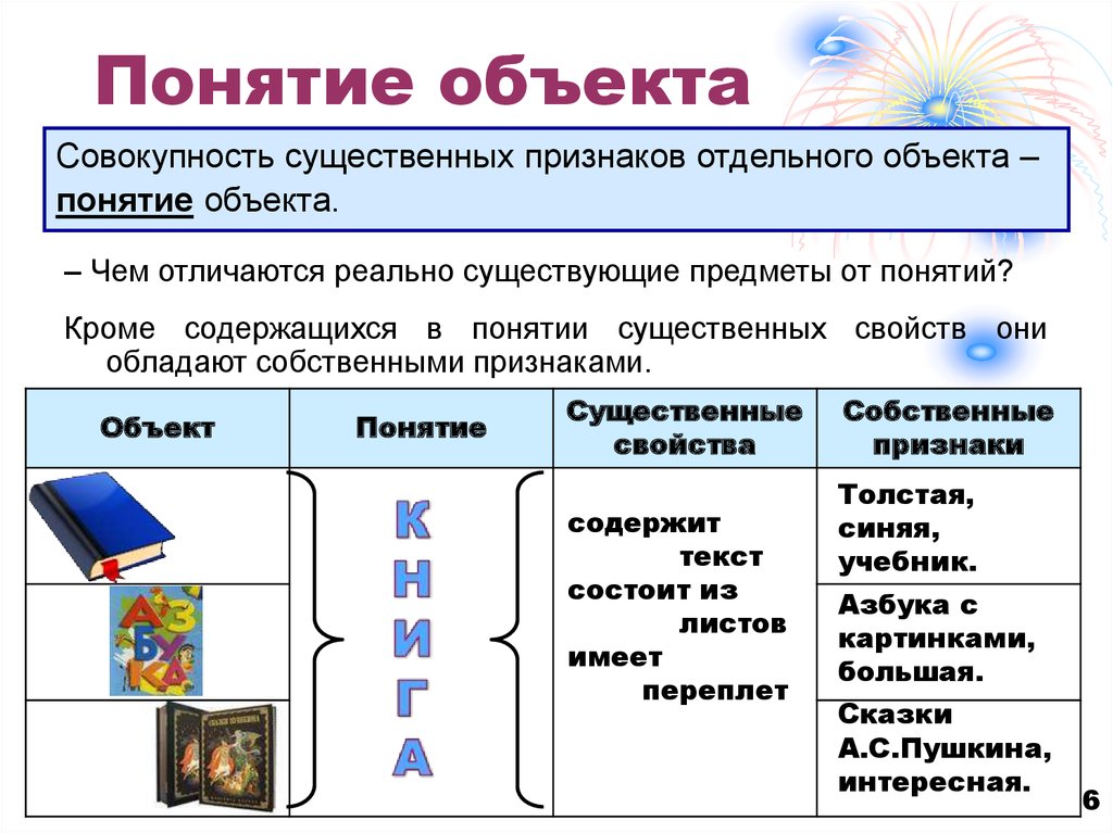 Объект кроме. Как образуются понятия конспект.