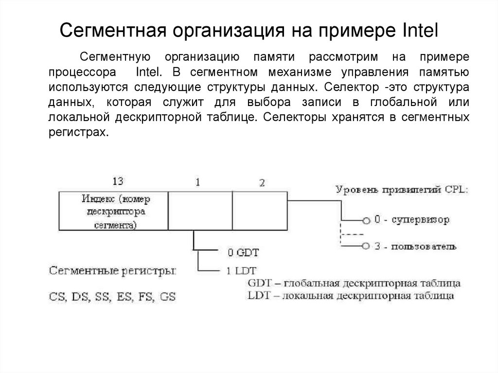 Устройство управления памятью