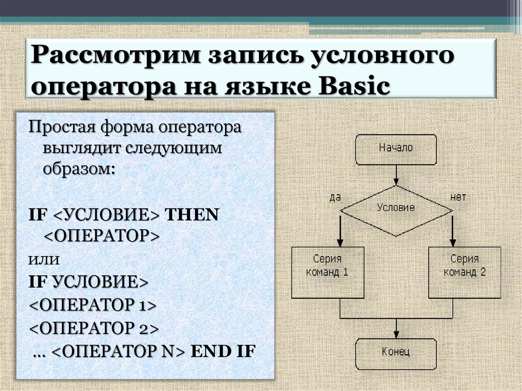 Условная запись. Операторы Бейсик. Условные операторы QBASIC. Формы записи условного оператора. Оператор условного перехода в языке Бейсик.