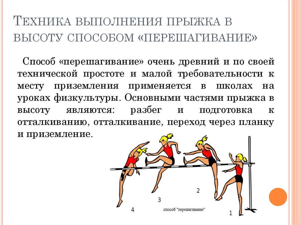 Способы прыжков. Техника выполнения прыжка в высоту способом перешагивание. Упражнения для разбега в прыжках в высоту способом перешагивание. Анализ техники прыжка в высоту способом перешагивание. Подводящие упражнения для прыжка в высоту способом перешагивание.