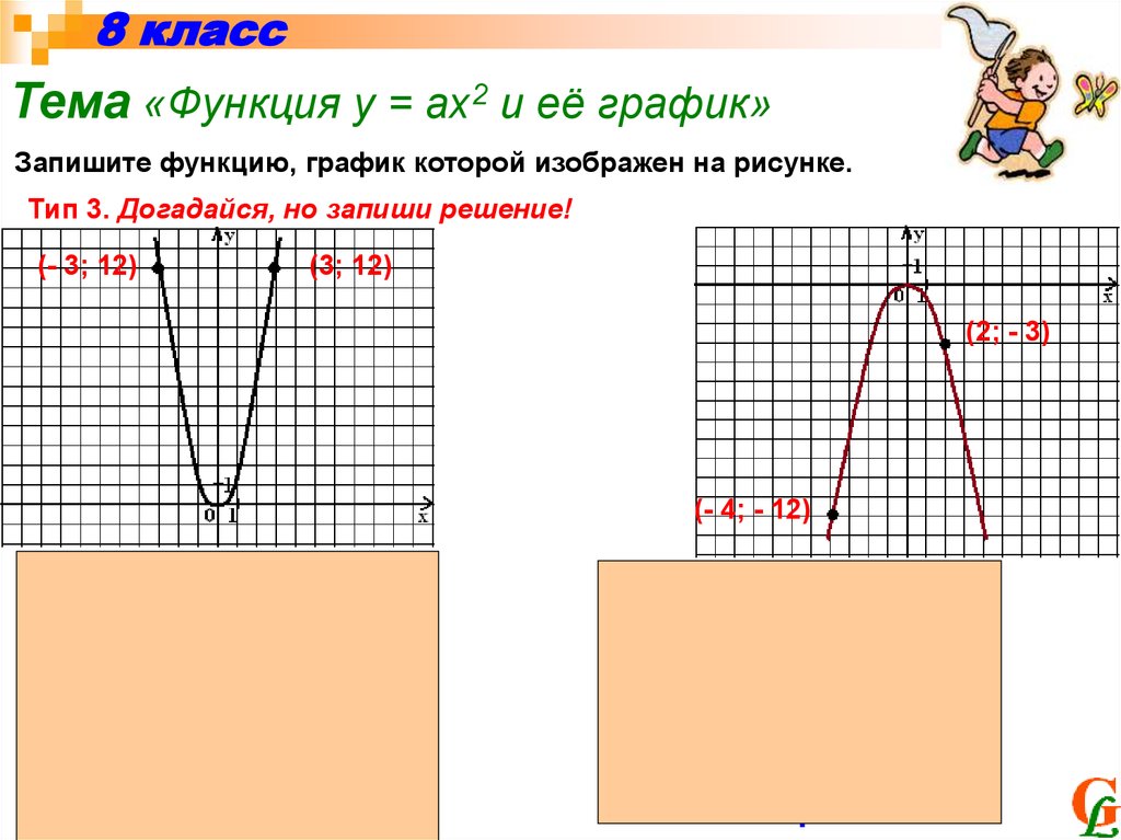 Как найти значение с по графику функции у ах2 вх с изображенному на рисунке