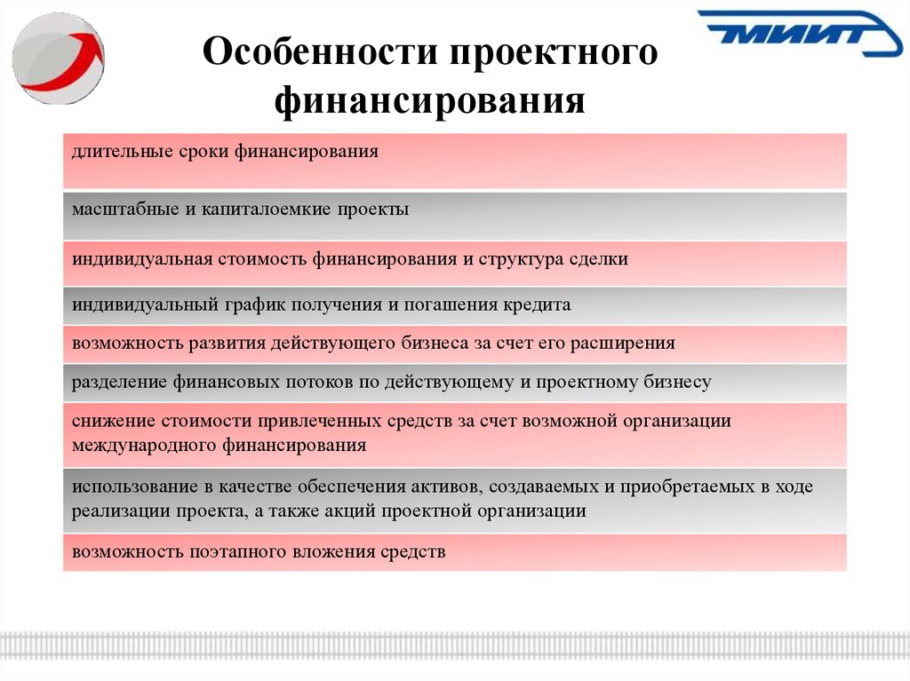 Проектное финансирование презентация