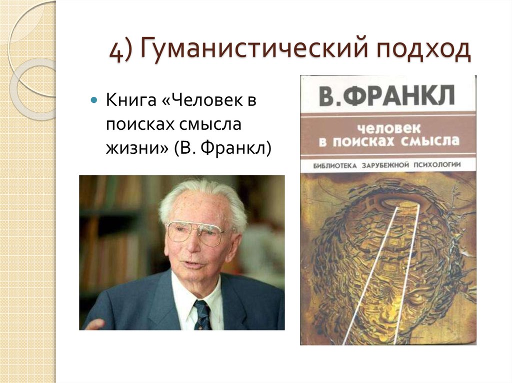 Гуманистическая психология франкл. Франкл человек в поисках смысла. Франкл гуманистическая психология. Человек в поисках смысла Виктор Франкл книга. Человек в поисках смысла краткое.