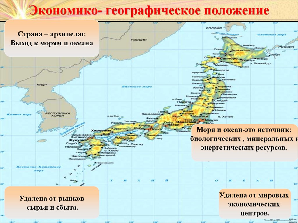 Большие страны архипелаги. Экономика географии положение Японии. Страны архипелаги. Экономико географическое положение. Экономическое географическое положение Японии.
