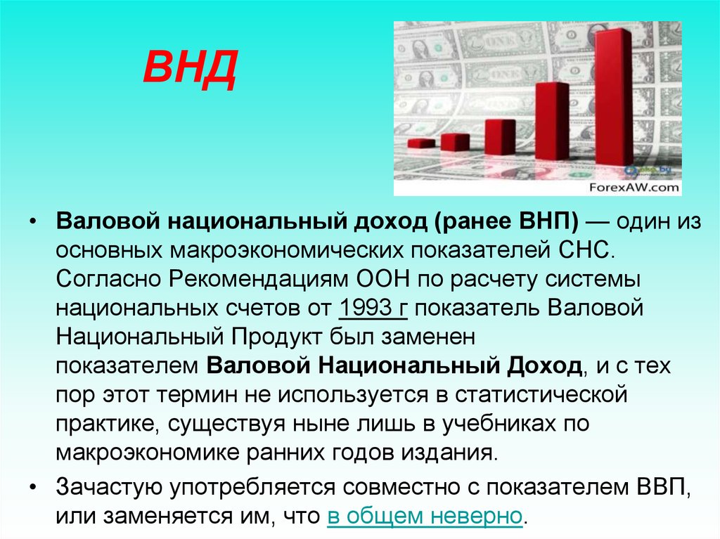 Макроэкономические показатели презентация